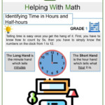 Identifying Time In Hours And Half hours Worksheets Helping With Math